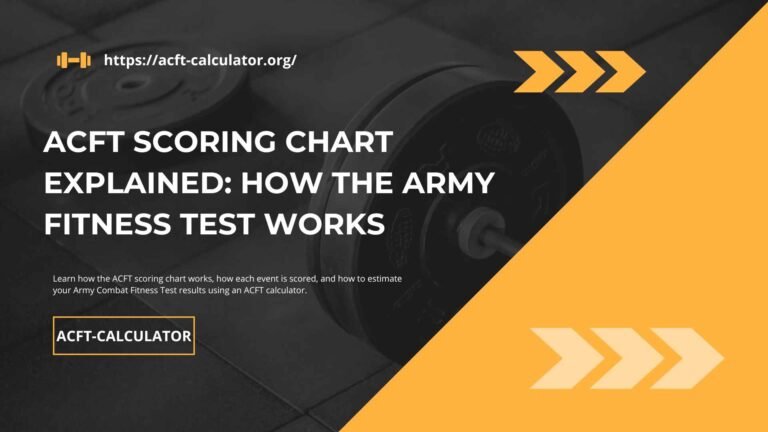 ACFT Scoring Chart Explained